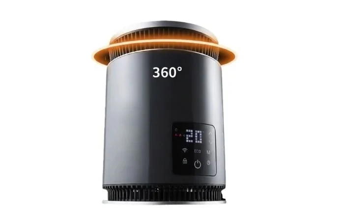 360-Grad-Wärmeverteilung